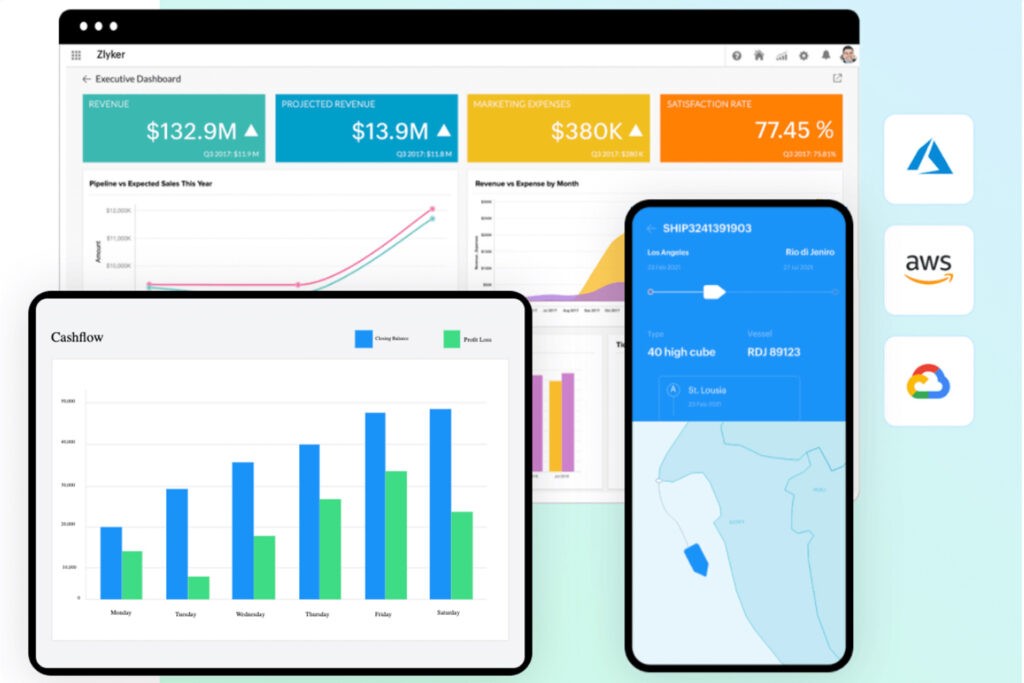 Zoho One & Analytics